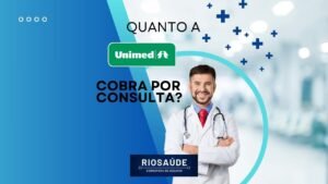 Quanto a Unimed cobra por consulta?