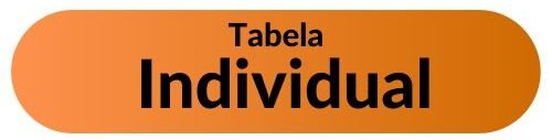 Tabela de Plano de Saúde Individual ou Empresarial no Rio de Janeiro