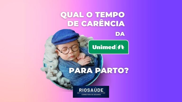 Qual o tempo de carência da Unimed para parto?