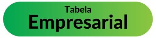 Tabela de Plano de Saúde Individual ou Empresarial no Rio de Janeiro