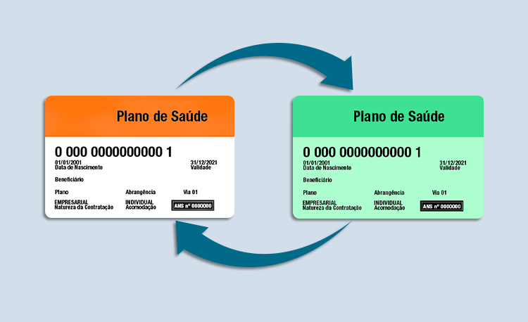 Como Fazer Portabilidade de Plano de Saúde no Rio de Janeiro?